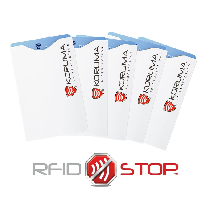 Etui chroniące karty zbliżeniowe - Koruma (pionowe) zestaw 5szt. 