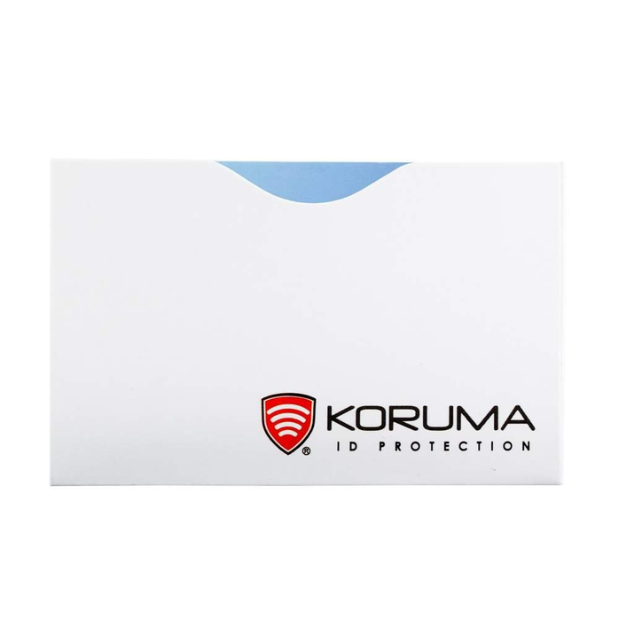 Etui na karty zbliżeniowe - Koruma (poziome)