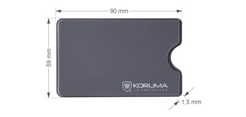 Wymiary etui marki Koruma