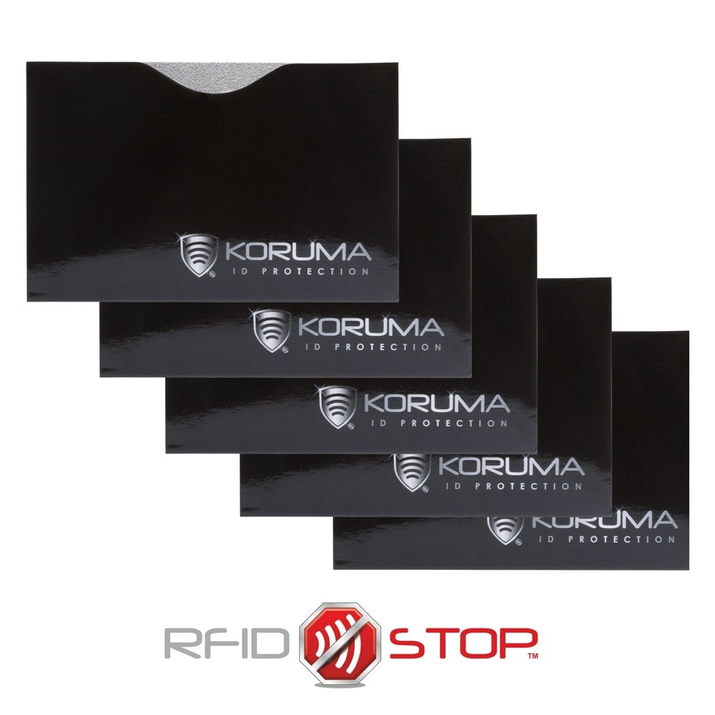  Etui na karty zbliżeniowe - Koruma (poziome, czarne, srebrne logo) zestaw 5szt.