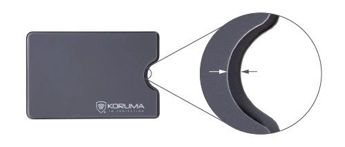 Przesunięcie krawędzi w etui do łatwego wyciągania karty