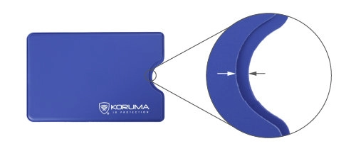 Przesunięcie krawędzi w etui do łatwego wyciągania karty