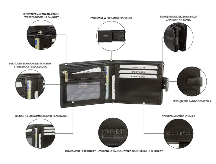 Poziomy portfel męski skórzany z zamkiem na drobne oraz ochroną RFID (czarny)