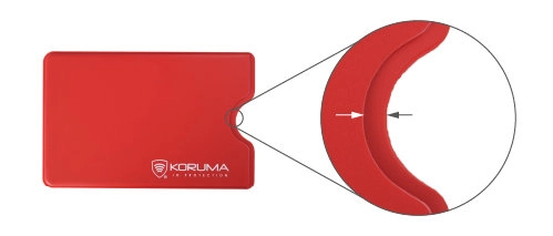 Przesunięcie krawędzi w etui do łatwego wyciągania karty