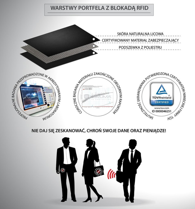 Poziomy portfel męski skórzany z zamkiem na drobne oraz ochroną RFID (brązowy)