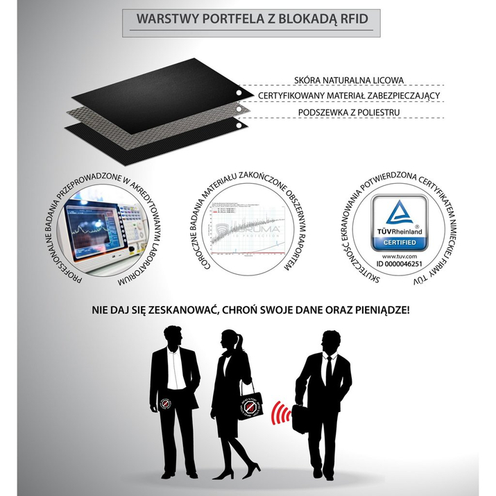 Pionowy portfel męski skórzany z zamkiem na monety oraz ochroną RFID (czarny)