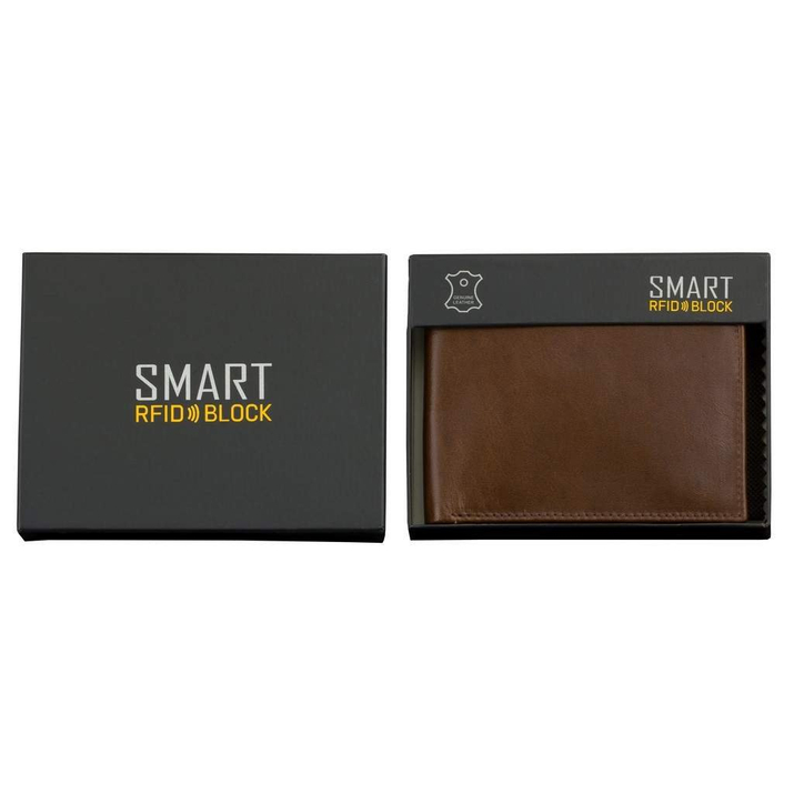 Portfel na karty SMART RFID BLOCK (brąz połysk)